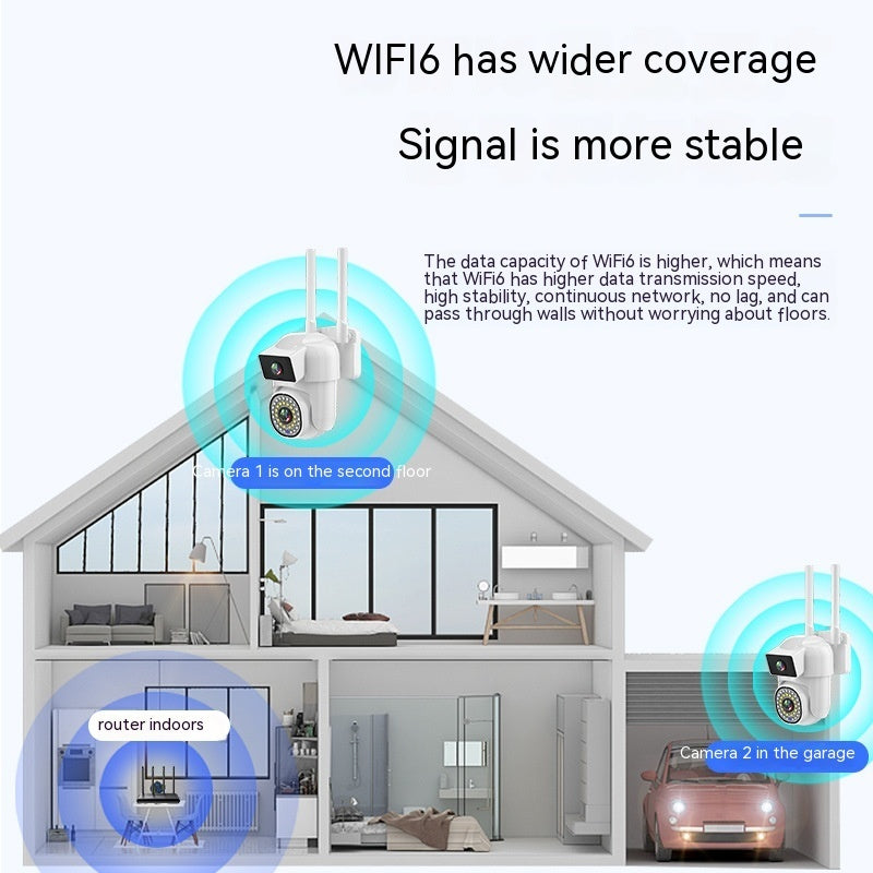 Dual-screen Camera Home Remote Mobile Phone Wireless Indoor Monitor - GOMARRD