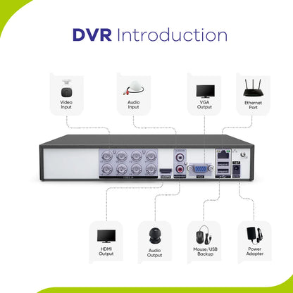 SANNCE 8 Channel 1080P 5-in-1 Security DVR 1080P Hybrid CCTV Video Recorder 8CH for Home Surveillance System with 2T HDD