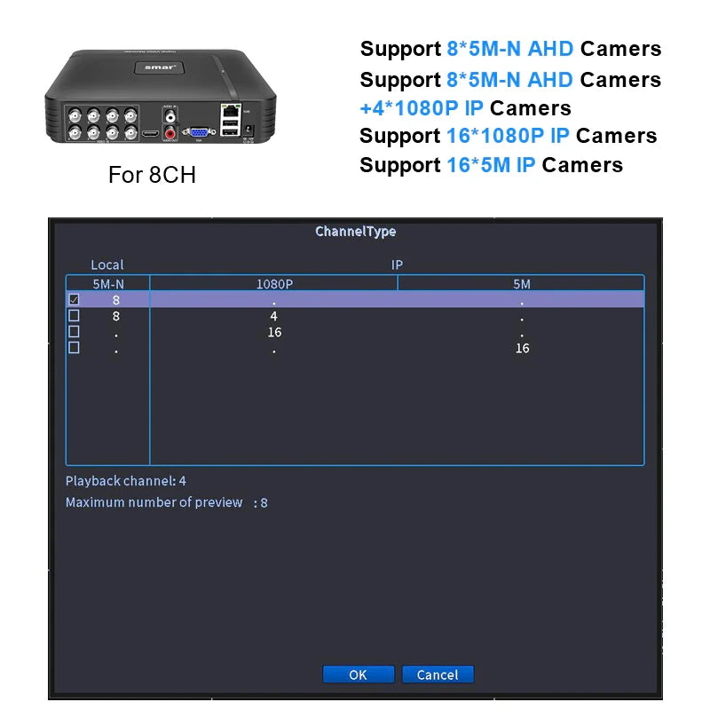 Smar 5 in 1 CCTV Mini DVR TVI CVI AHD CVBS IP Camera Digital Video Recorder 4CH 8CH 5M-N AHD DVR 5MP NVR Security System Onvif - GOMARRD