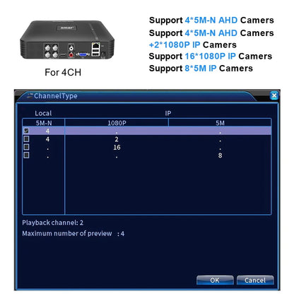 Smar 5 in 1 CCTV Mini DVR TVI CVI AHD CVBS IP Camera Digital Video Recorder 4CH 8CH 5M-N AHD DVR 5MP NVR Security System Onvif - GOMARRD