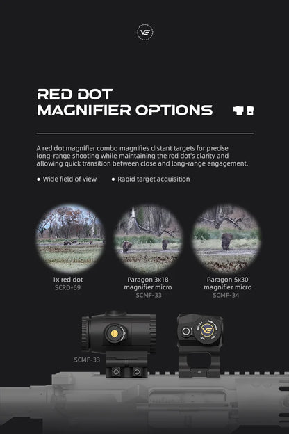 Vector Optics Scrapper 1x20 Ultra Compact Red Dot Sight 3MOA Dot With Motion Sensor IP67 Waterproof For AR Style Rifle - GOMARRD