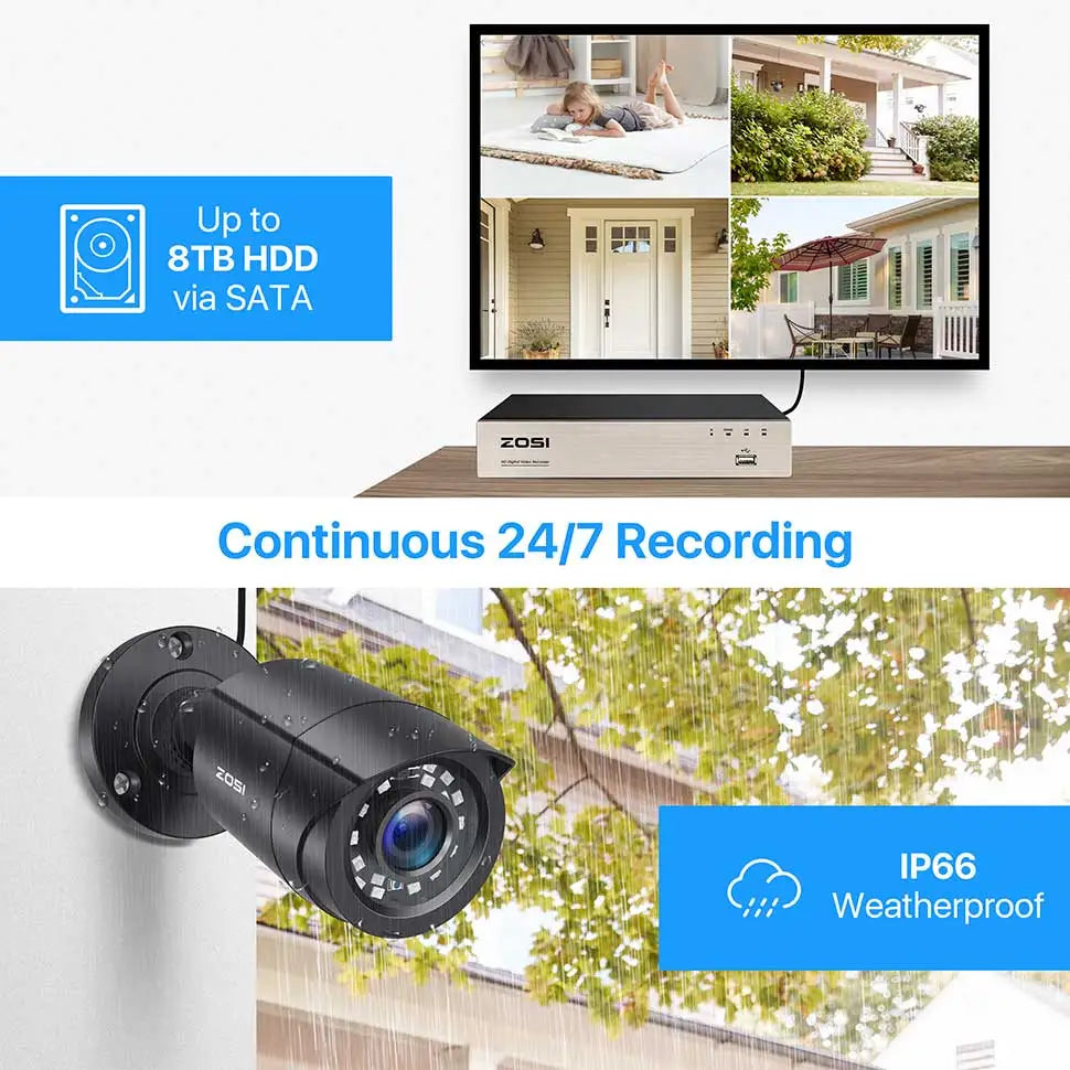 ZOSI 8CH Wired CCTV System 5MP Lite HD-TVI DVR 8 1080p 2MP Home Security Outdoor Night Vision Camera Video Surveillance Kit