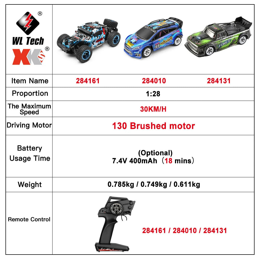 WLtoys 2.4G RC Drift Car 1/28 4WD 30KM/H Remote Control Car High Speed Four Wheel Drive Radio Controlled Mini Racing Car Model